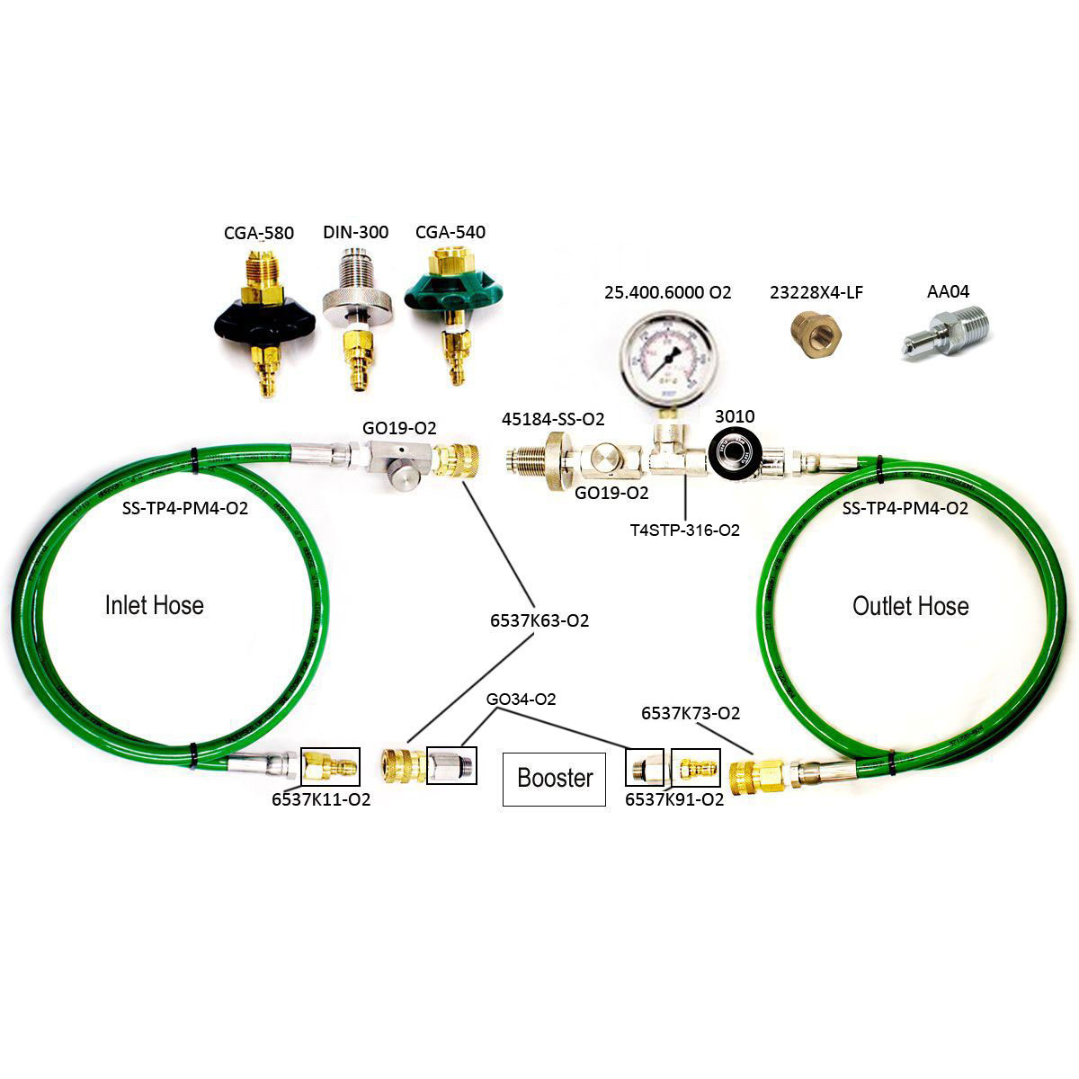 O2 Clean Booster Transfer Whip Kit with Analog Gauge | Nuvair O2 Clean Booster Transfer Whip Kit with Analog Gauge | Nuvair