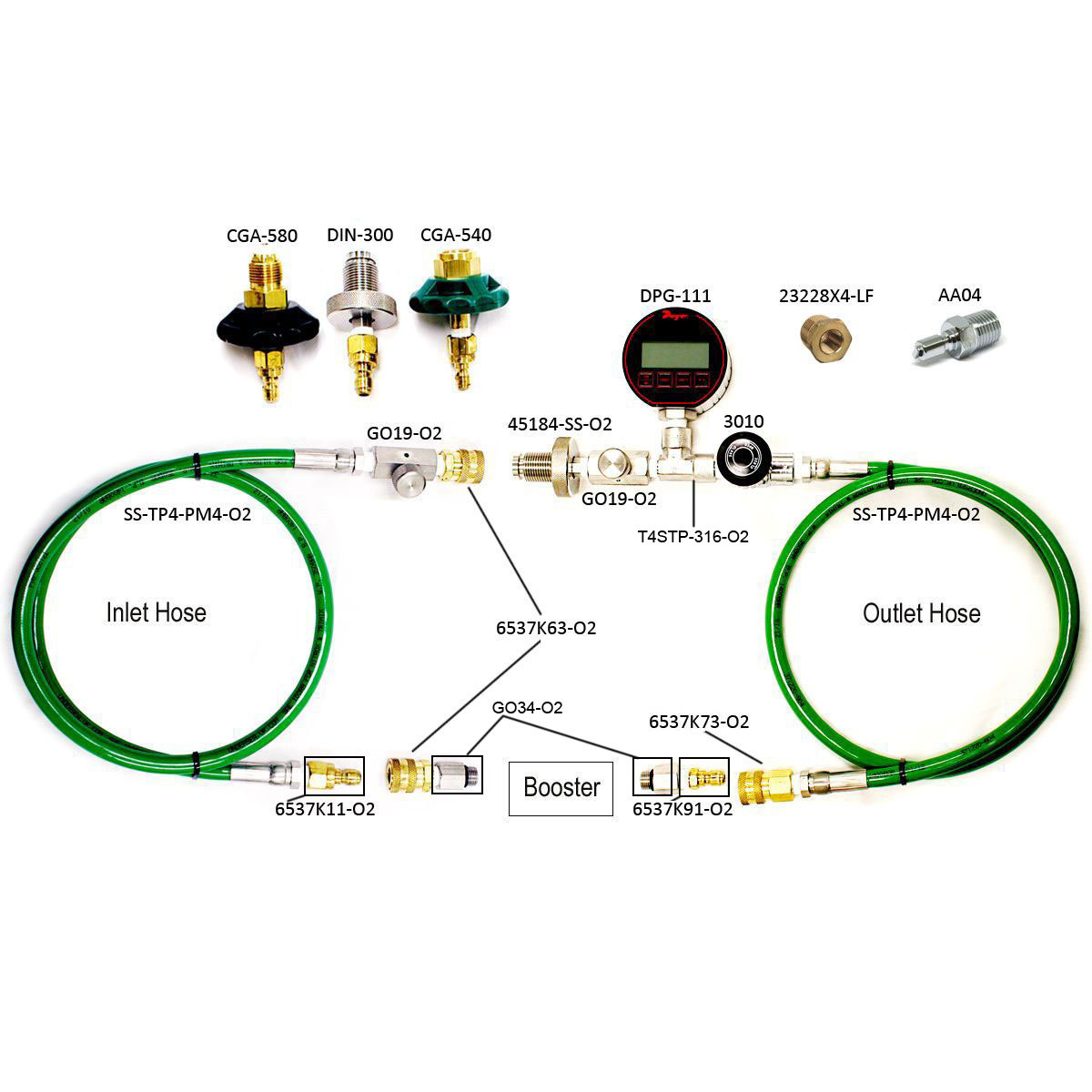 O2 Clean Booster Transfer Whip Kit with Digital Gauge