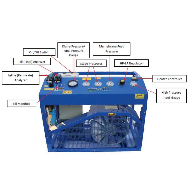 Element HP Nitrox System | Nuvair