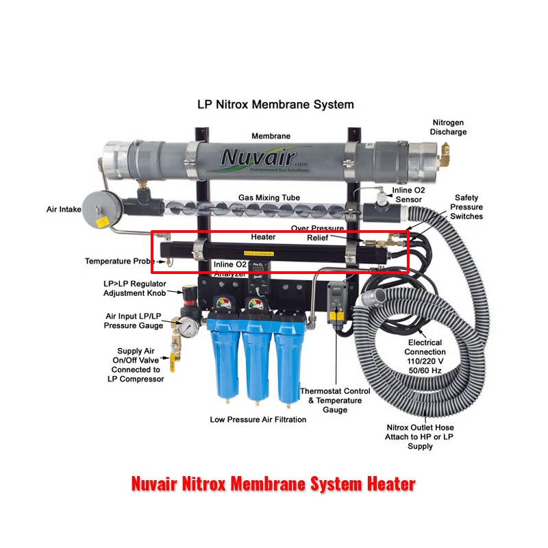 1200 Watt Heater for Membrane