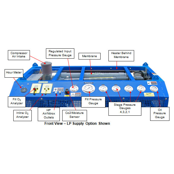 Commercial HP Nitrox Generator | Nuvair