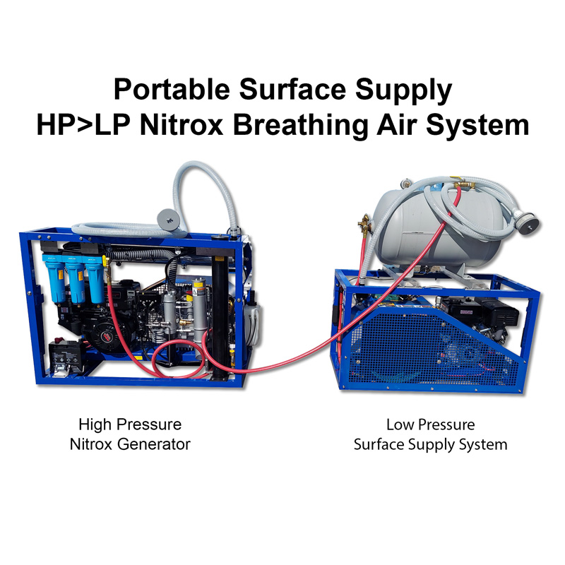 【希少】PROSPER コンバータ HDN-5103MP HDTV Element HP Nitrox System | Nuvair