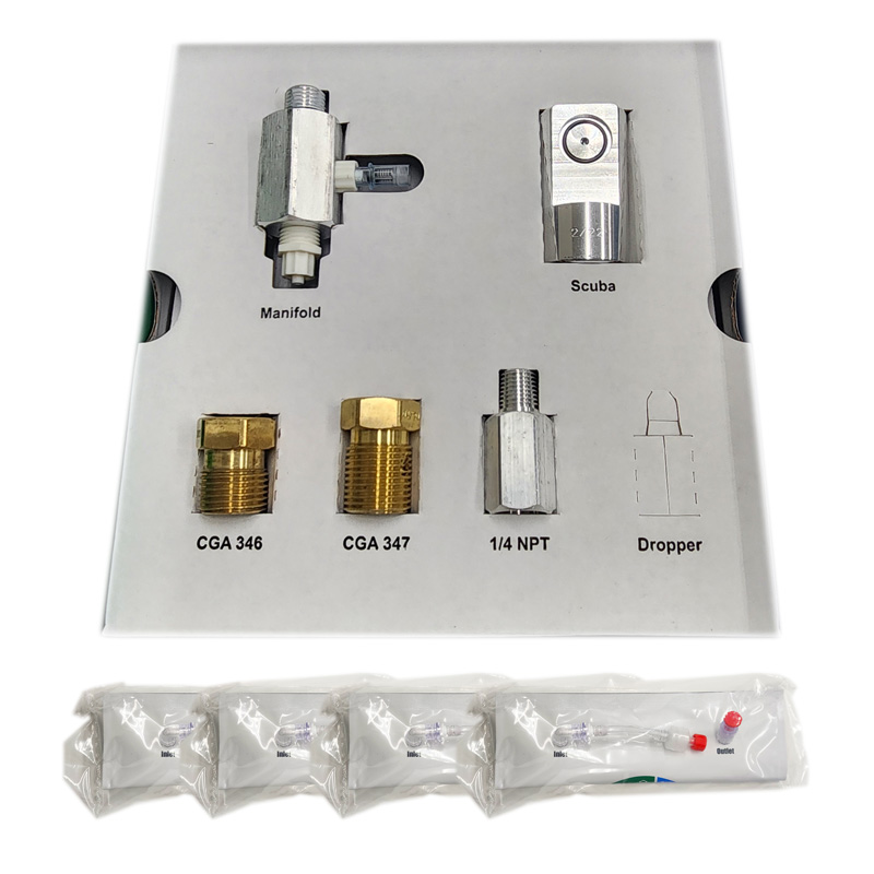 Example Kit: SLP-CGA-4X-ADP-KIT